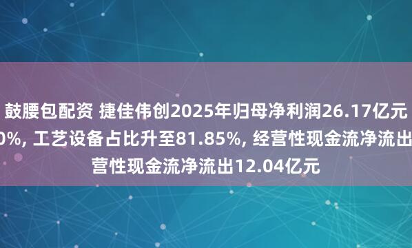 鼓腰包配资 捷佳伟创2025年归母净利润26.17亿元同比降5.30%, 工艺设备占比升至81.85%, 经营性现金流净流出12.04亿元